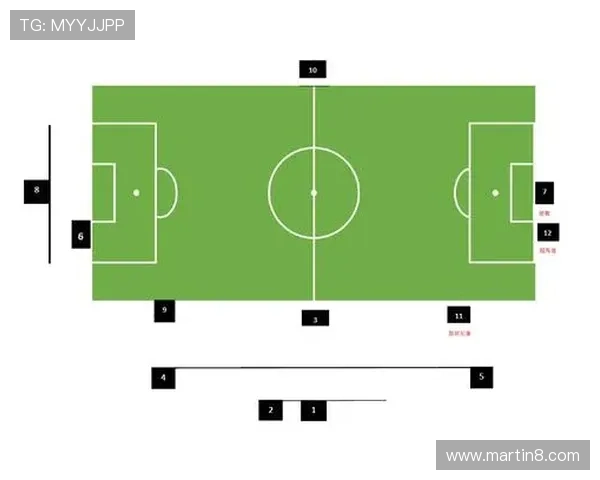 基于联赛表现的球队竞争力演变与赛季趋势深度分析研究解读全景
