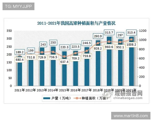基于足球赛季纵向数据的球队表现演变与竞争格局研究分析趋势长期比较